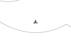 Fast loop