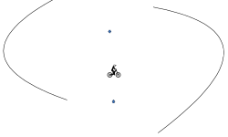 Find The Last Star