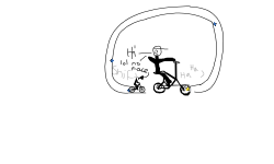 small rider auto press shift
