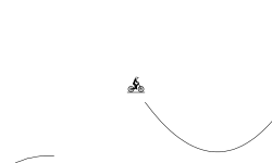jumps