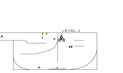 For all Free Rider Experts!
