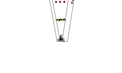 Test 20.3