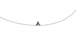 do the whole loop!