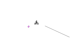 skippable bmx trial