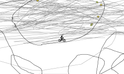 the world of dex