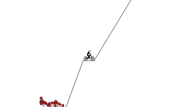 Climbing in trippy gravity