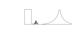 jumps