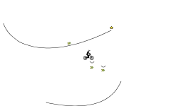Auto (Version 3)