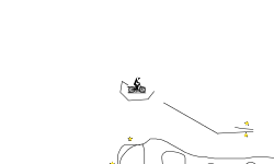 How to?