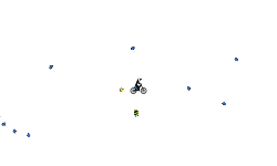 Gravity fall