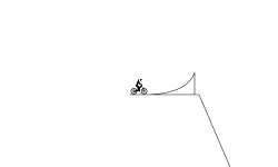Mtb or bmx  cave jump practice