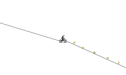 do a 360