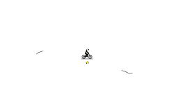 Do not move
