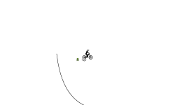 Auto 1.0