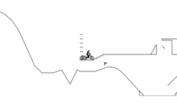 Trials