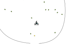 gravity