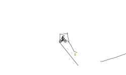 SKILL 2