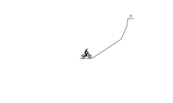 Impossibe Climb