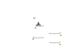 How fast can you do this