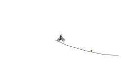 13.00 wheelie