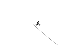 free fall