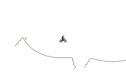 Slopes: Easy
