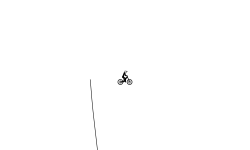 huge drop