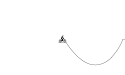 jumps