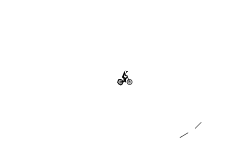 5 min auto