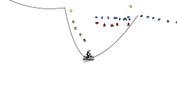 fun with gravity