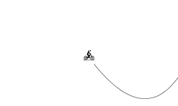 Small jumps
