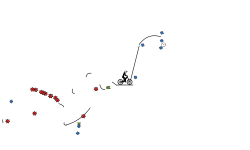 Two way auto