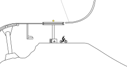 full lap