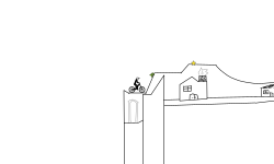 Weekly Jump