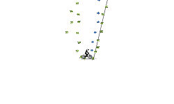 Up and up