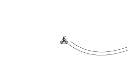 Awesome and Fun Track w/ rails
