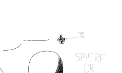 Sphere or Cube