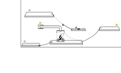 Lab Preview