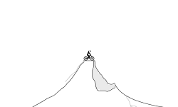 Cracked Jumps