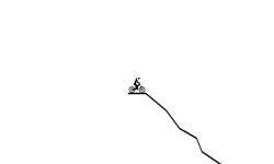 Long Fall #2