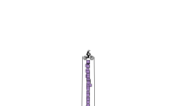 Blob