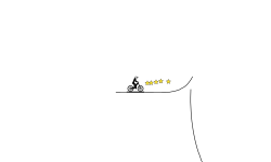 the big jumps