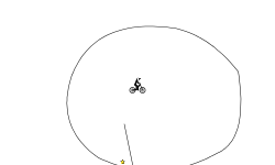 The Never Ending Circle
