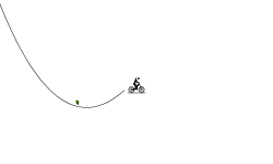 weeee