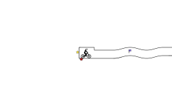 Curved Pipes