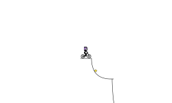 Annoying blob series #1