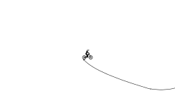 CRANKWORX  slopestyle Part 2