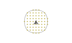 Circle
