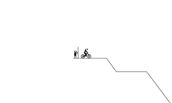 the somewhat impossible