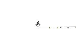 Wheelie boys